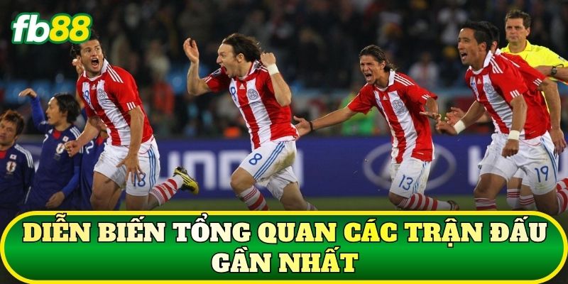 Diễn biến tổng quan các trận đấu gần nhất