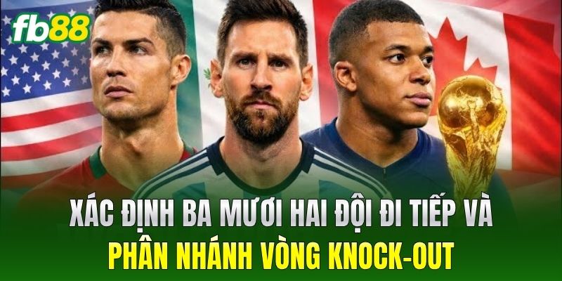 Tin Nóng World Cup Hôm Nay: FB88 Cập Nhật Biến Động Mới Nhất 3 Xác định ba mươi hai đội đi tiếp và phân nhánh vòng knock-out