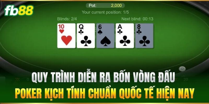 Quy trình diễn ra bốn vòng đấu Poker kịch tính chuẩn quốc tế hiện nay